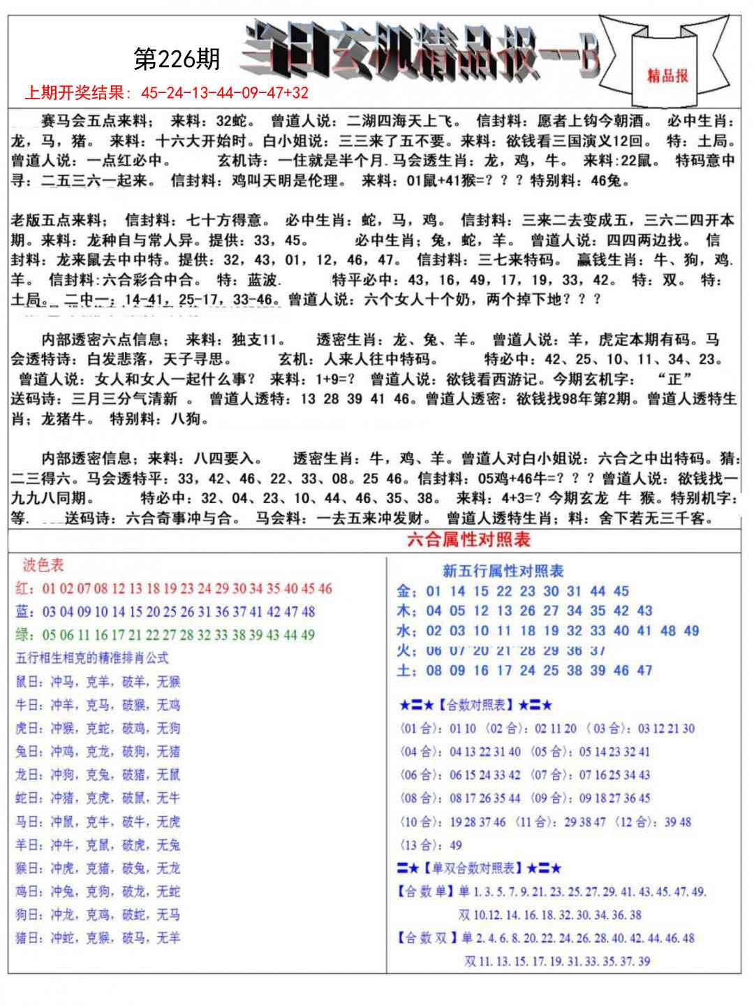 226期当日玄机精品报B[图]