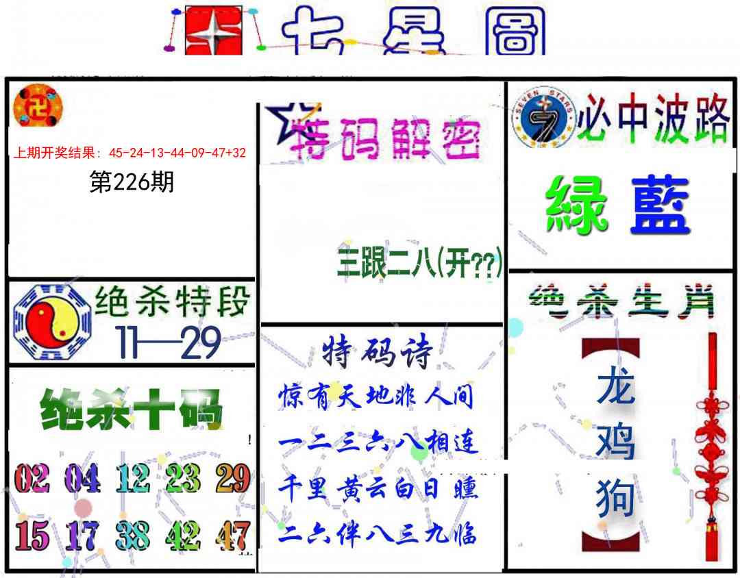 226期七星图B[图]