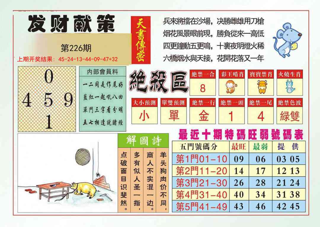 226期发财献策[图]