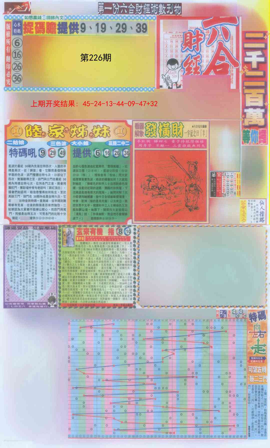 226期六合财经A加大版[图]