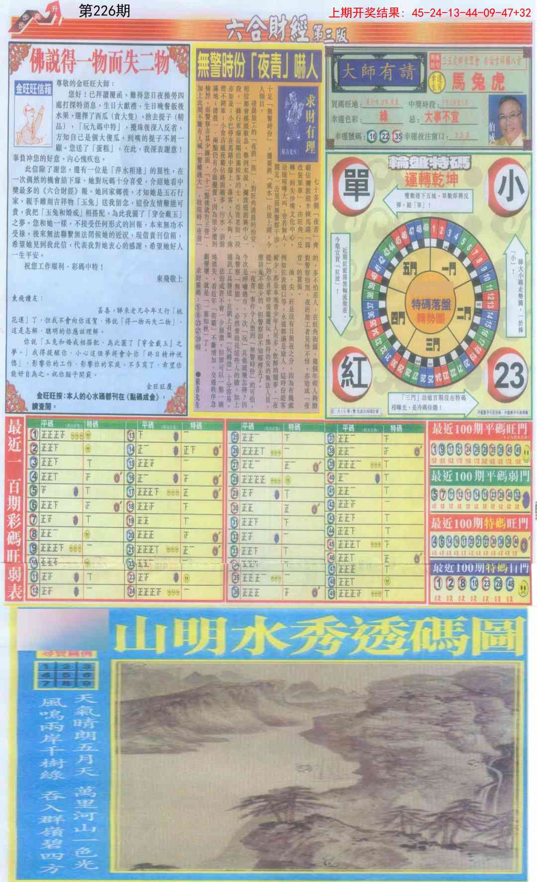 226期六合财经C加大版[图]