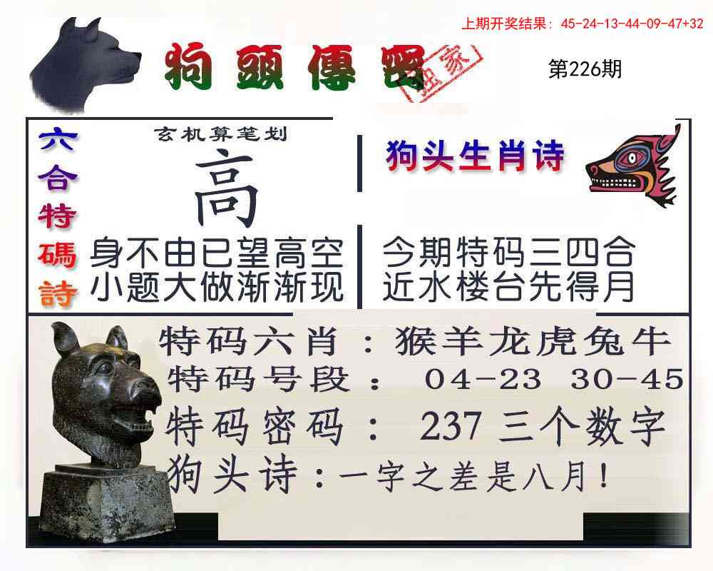 226期狗头传密[图]