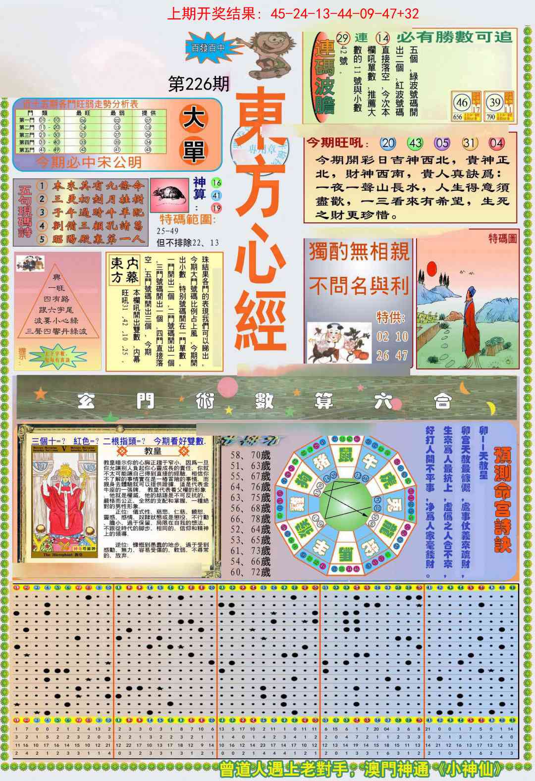 226期(新版)东方心经A[图]