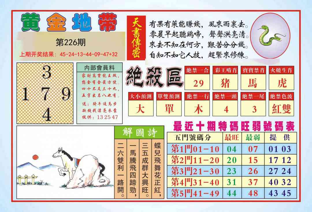 226期黄金地带[图]