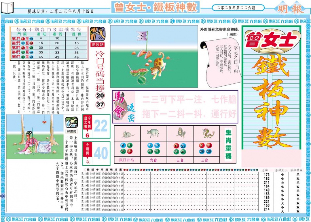 226期曾女士铁板神数A[图]