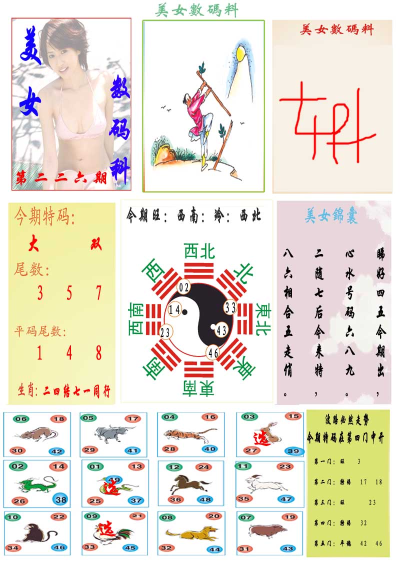 226期美女数码料[图]