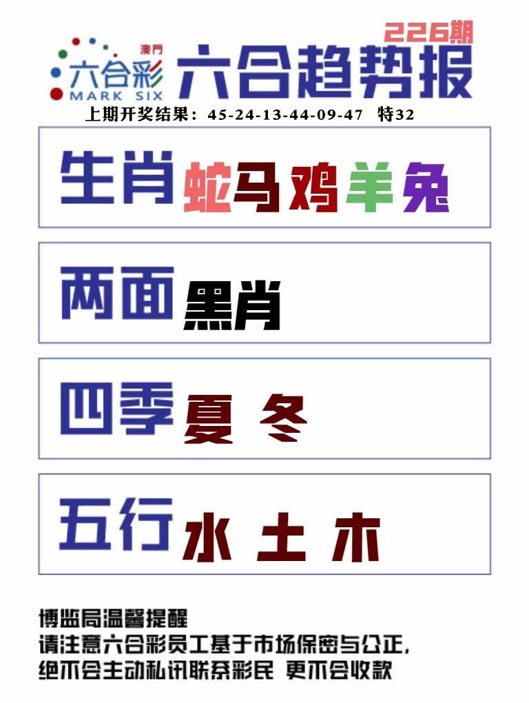 226期六合趋势图[图]