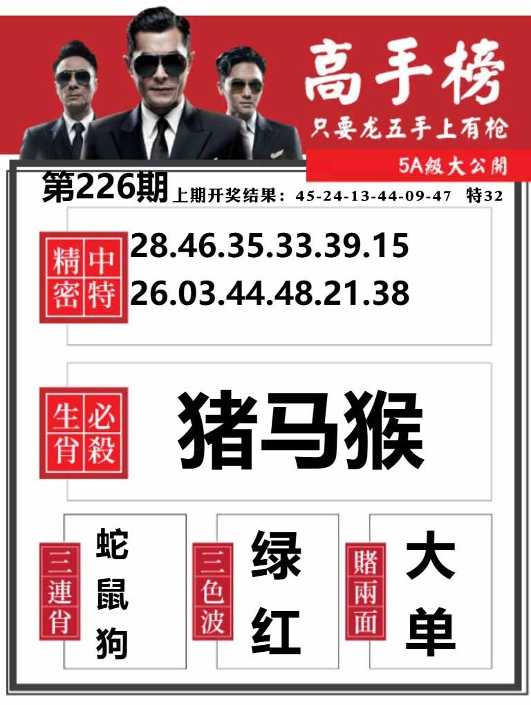 226期金牛高手榜[图]