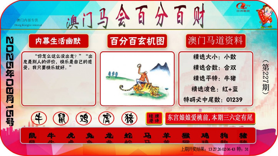 227期百分百财经[图]