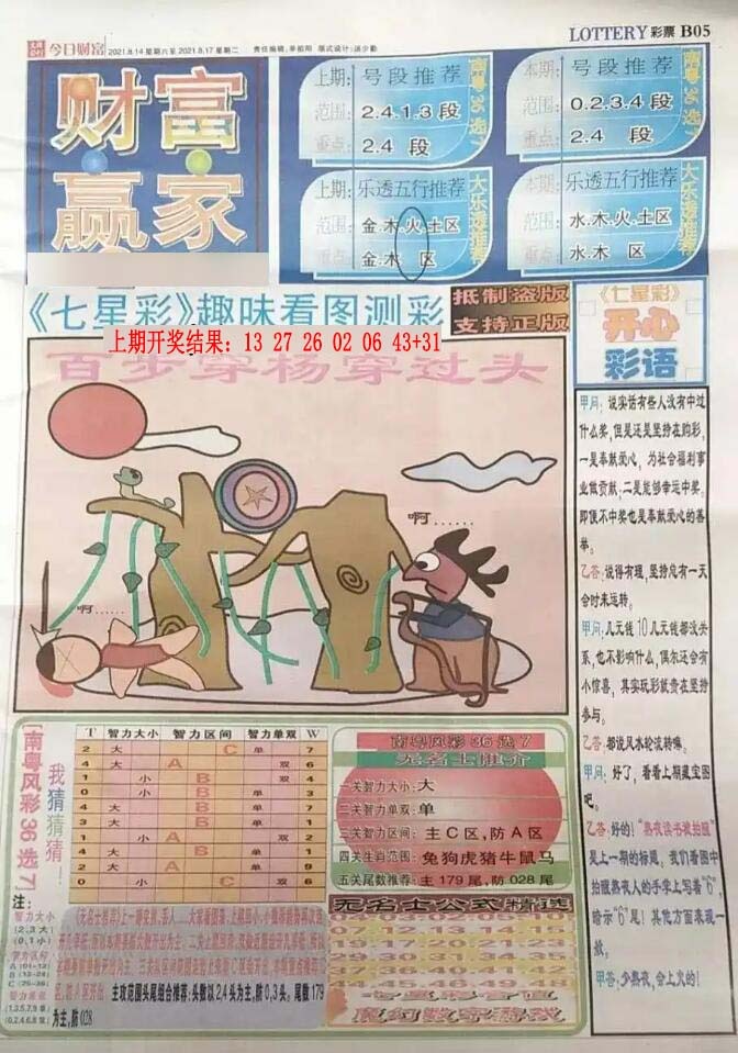 227期七星彩图(高清)[图]