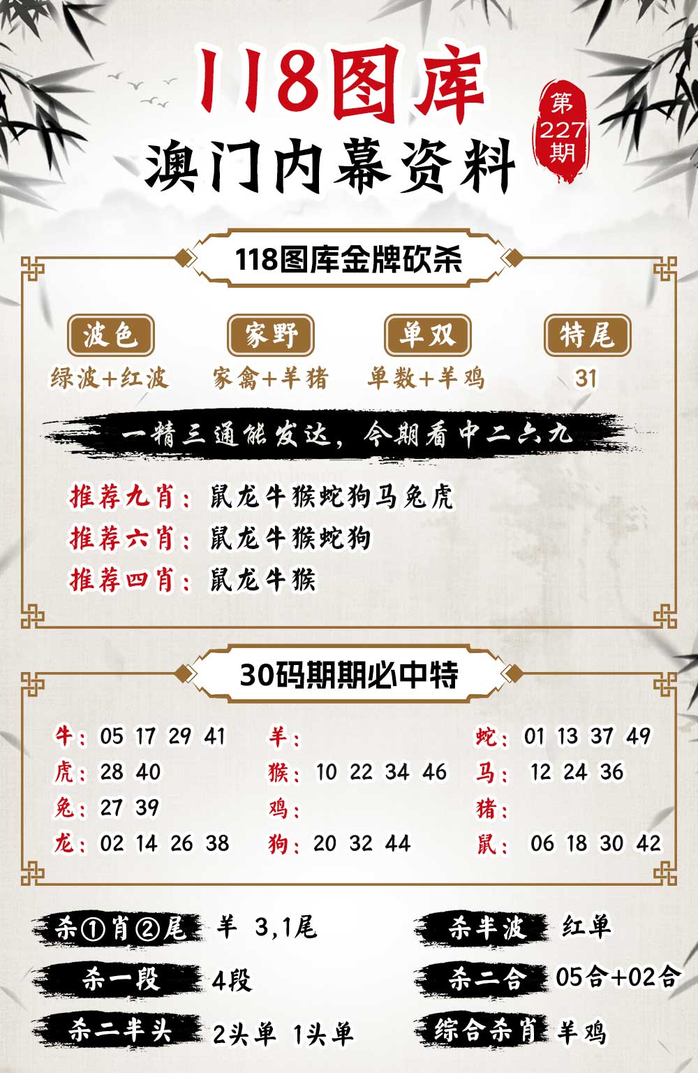 227期118内幕资料[图]