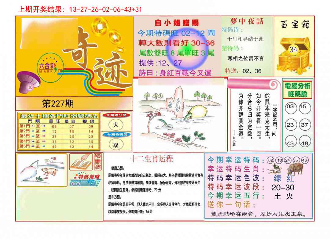 227期九龍奇迹A(推荐)[图]