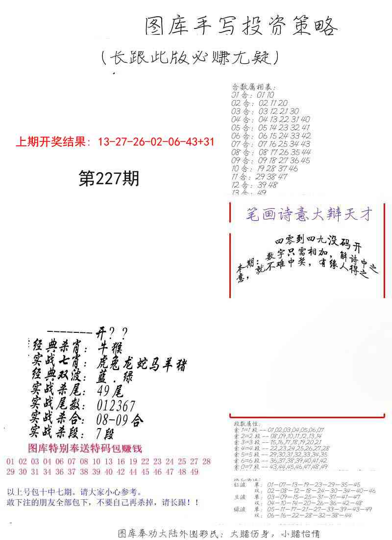 227期手写投资策略[图]