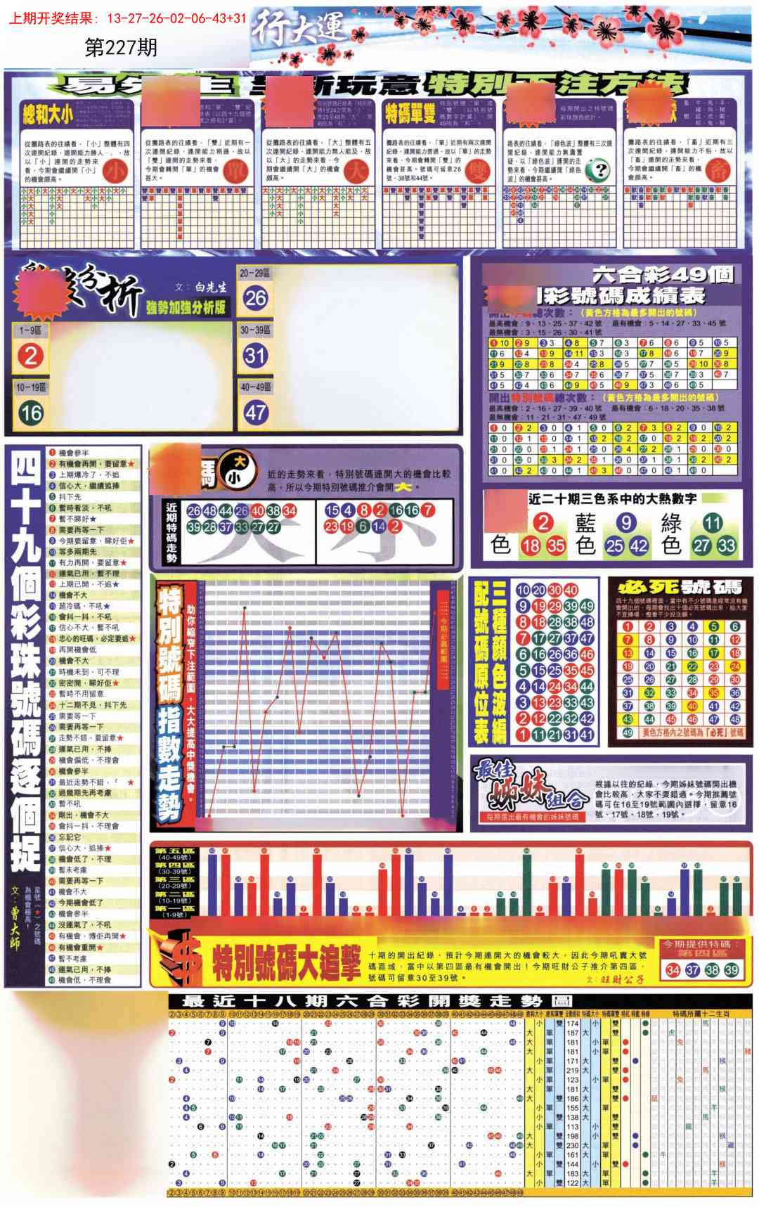 227期贴士皇D加大版[图]
