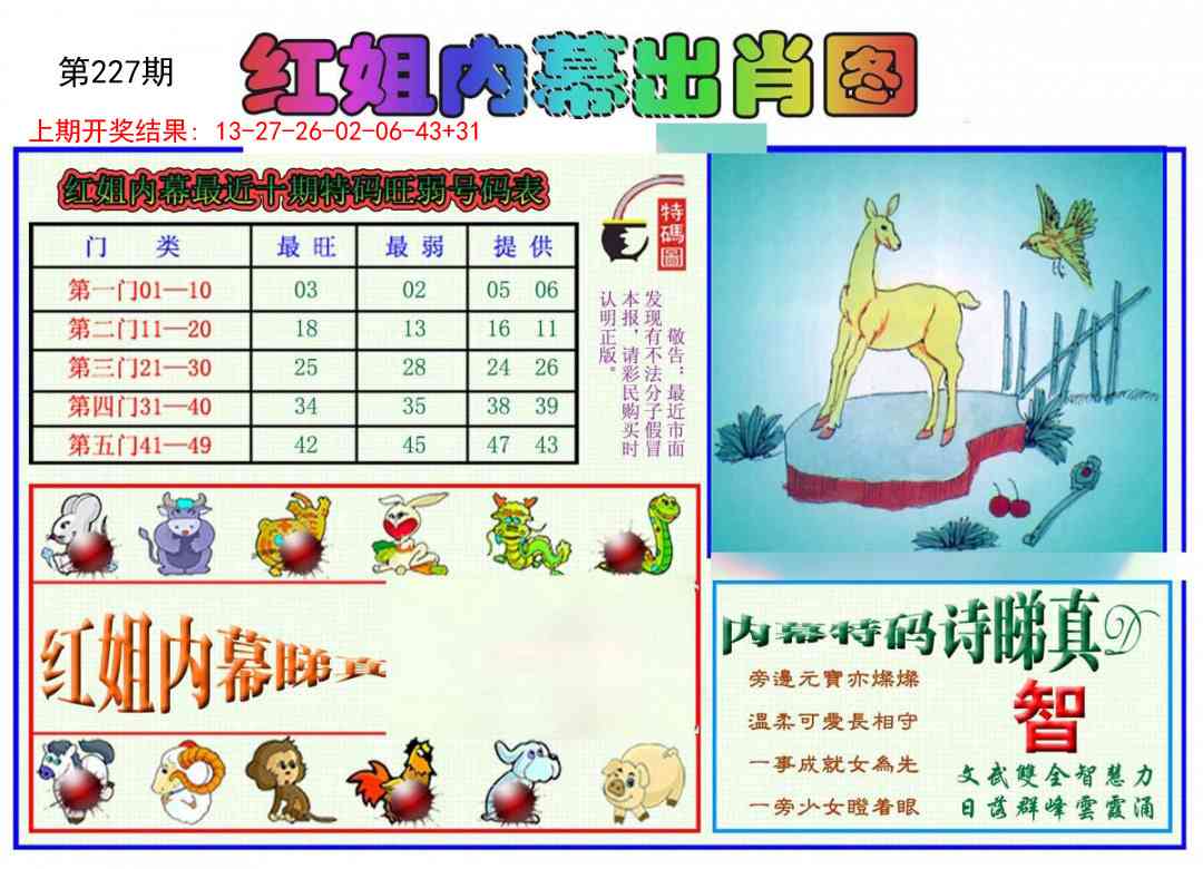 227期红姐内幕出肖[图]