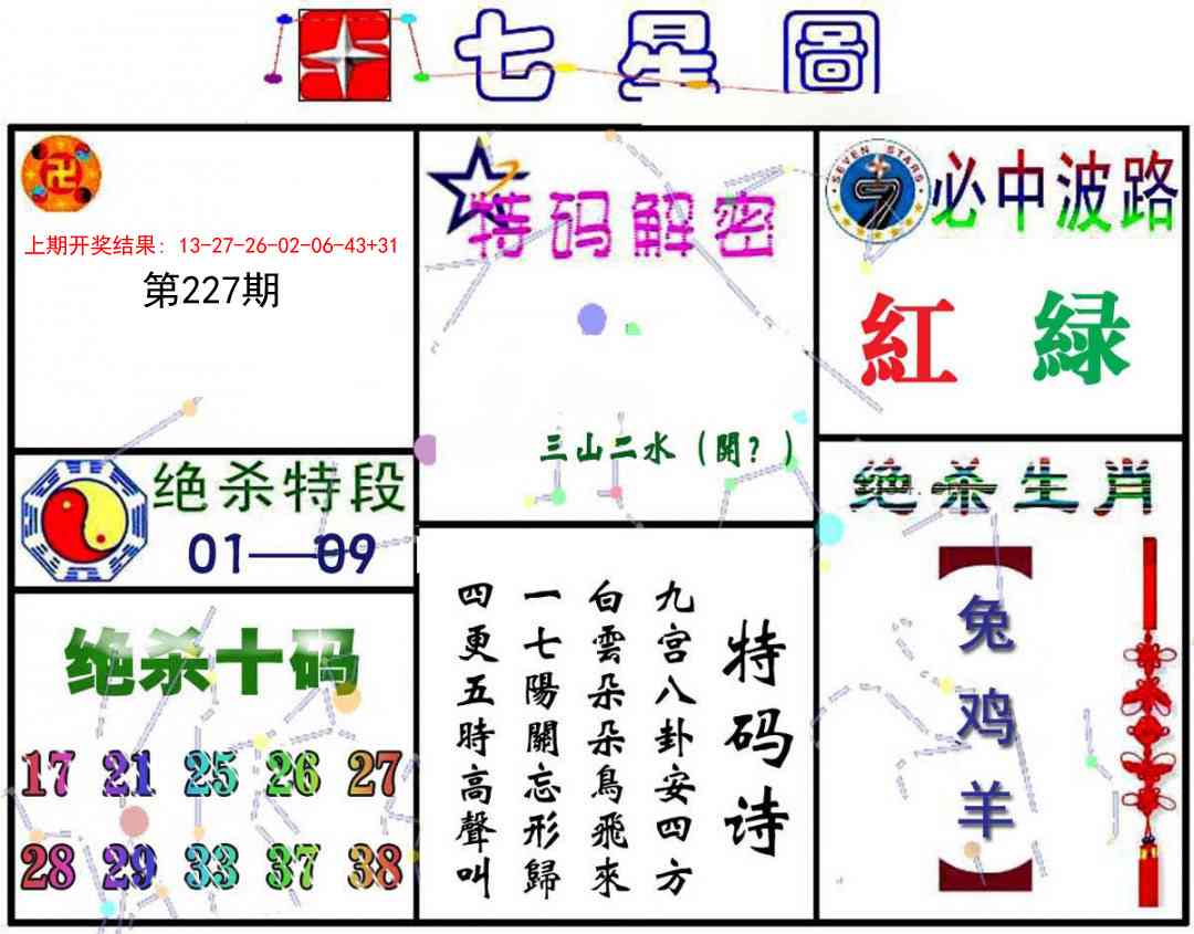227期七星图A[图]