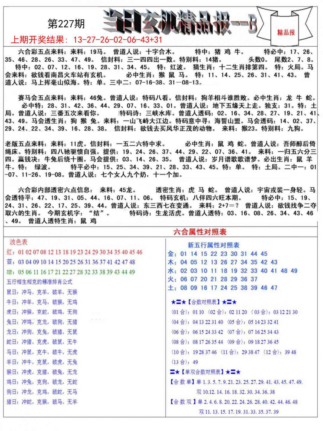 227期当日玄机精品报B[图]