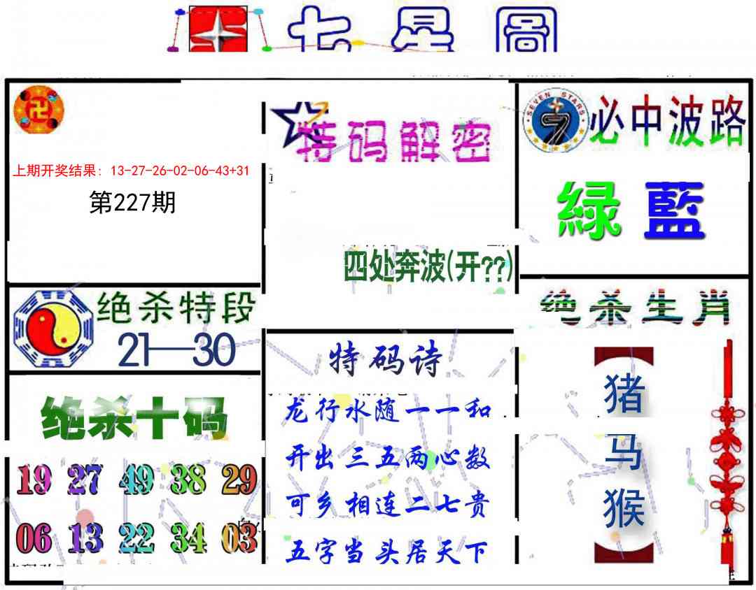 227期七星图B[图]