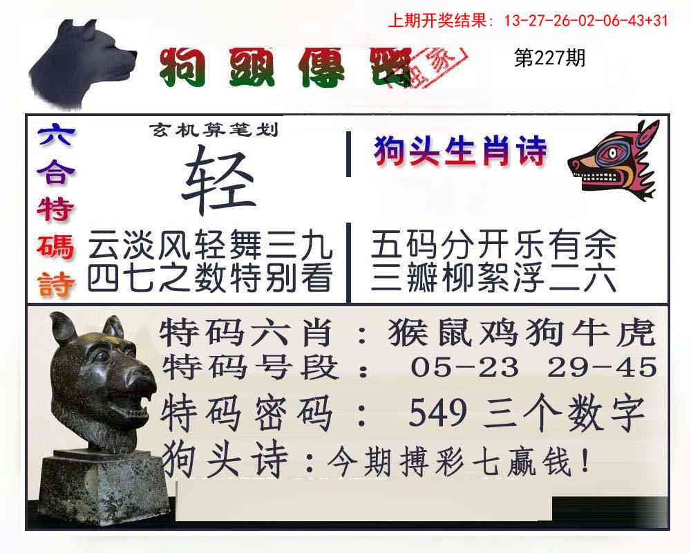 227期狗头传密[图]