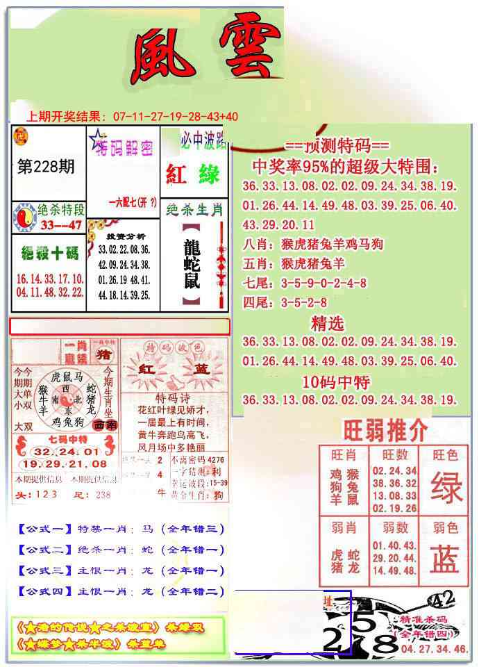 228期风云榜[图]