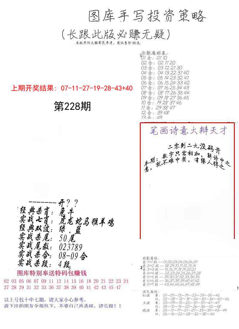 228期手写投资策略[图]