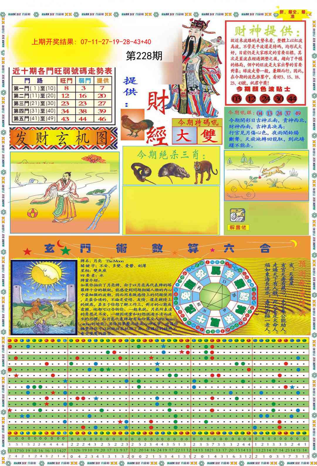 228期九龍财经A(推荐)[图]