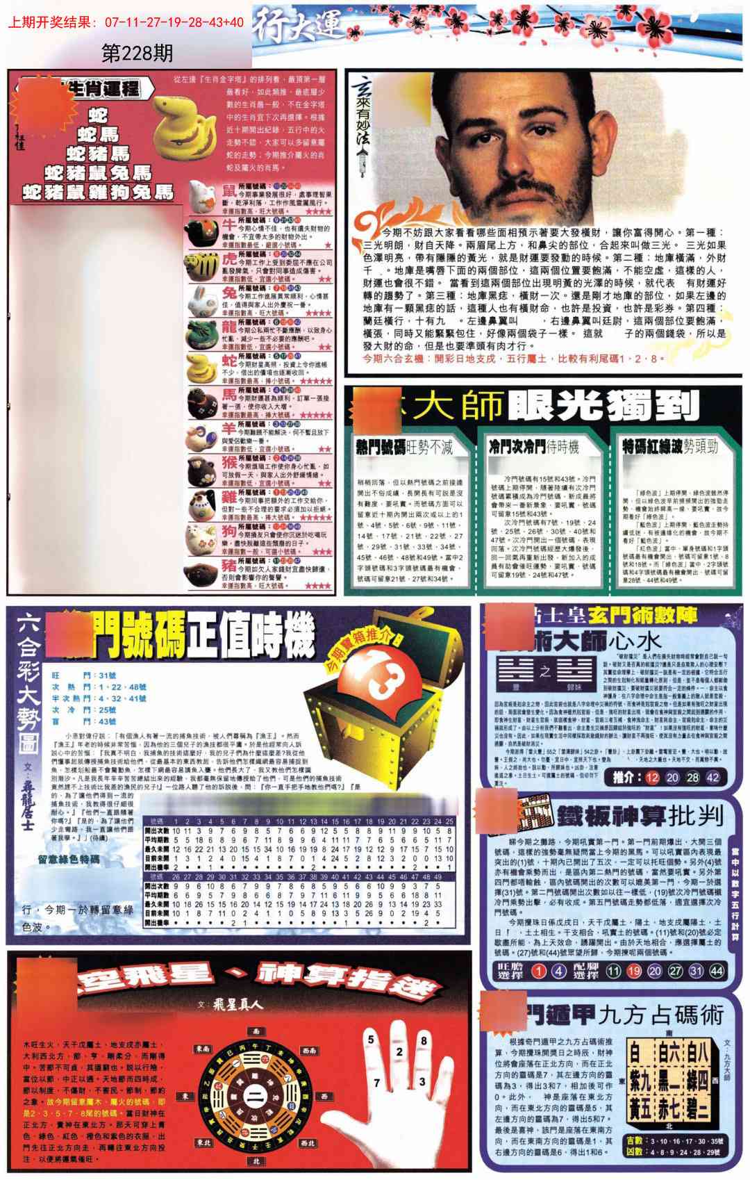 228期贴士皇C加大版[图]