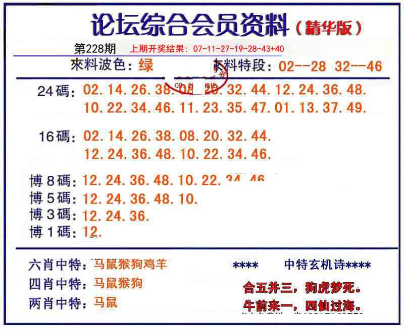228期综合会员资料[图]