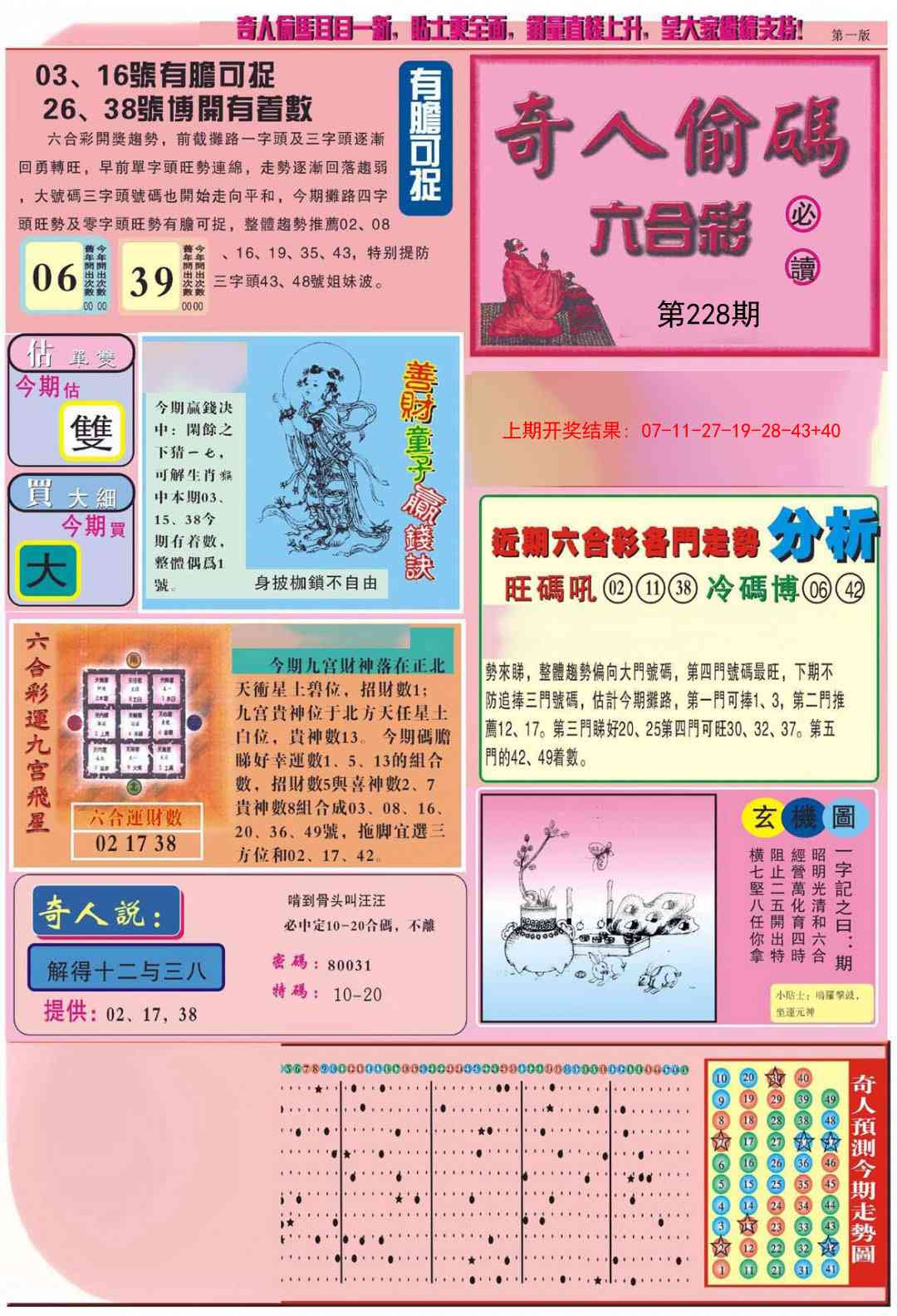 228期老奇人偷码A[图]