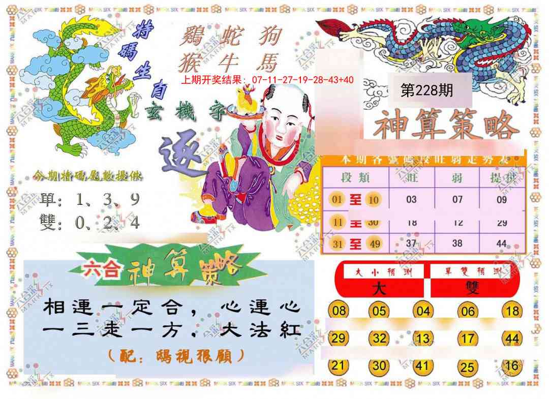 228期神算策略[图]