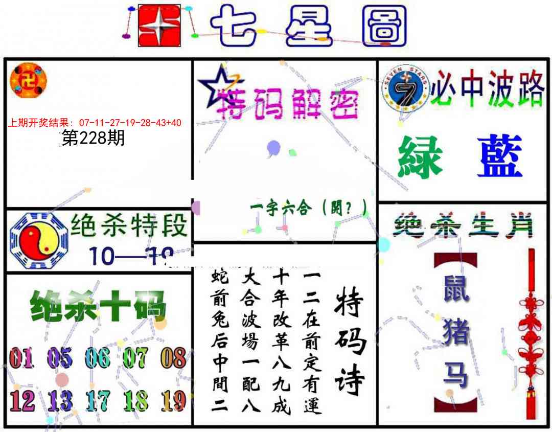 228期七星图A[图]