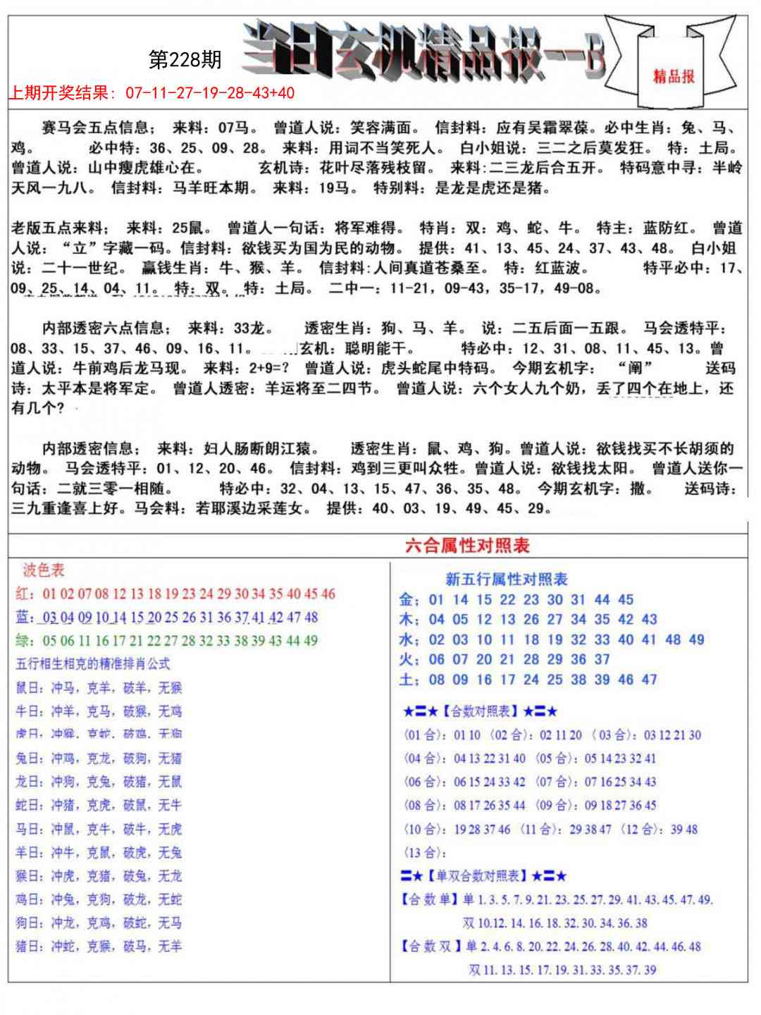 228期当日玄机精品报B[图]