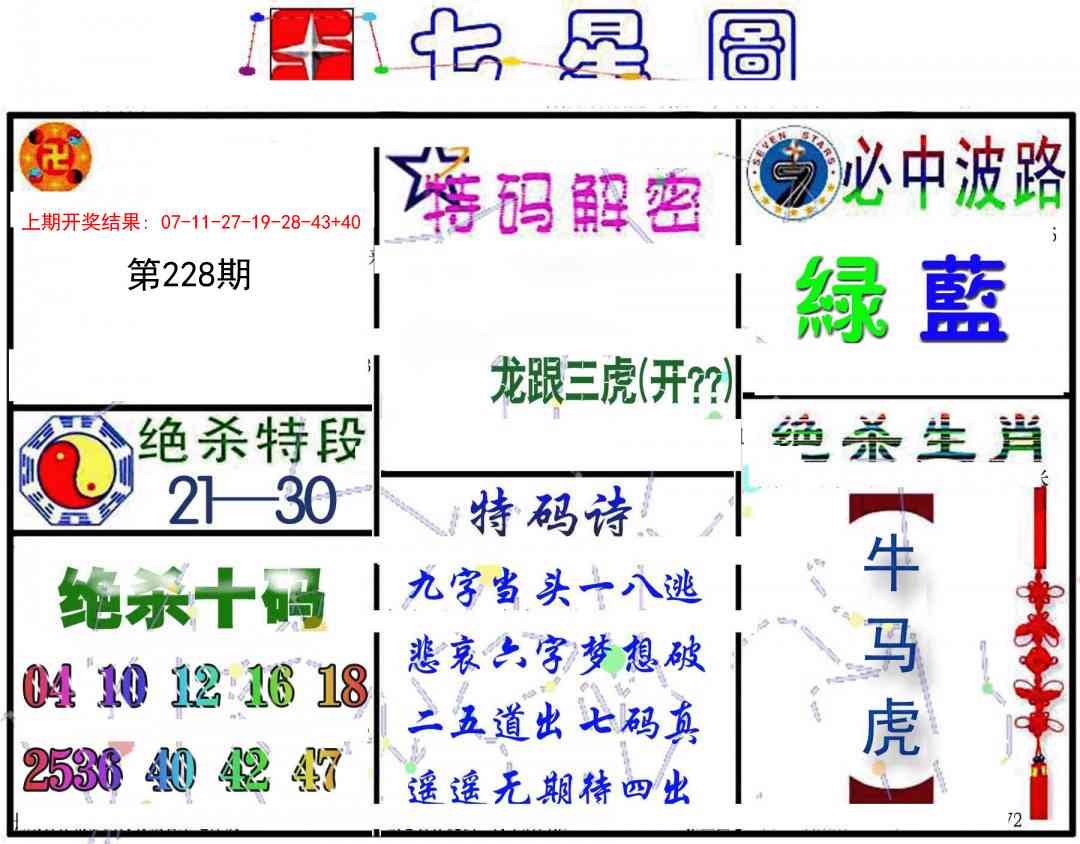 228期七星图B[图]