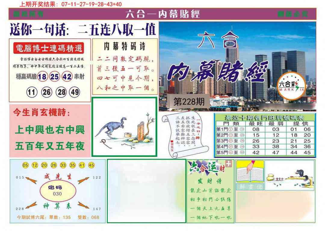 228期内幕赌经[图]