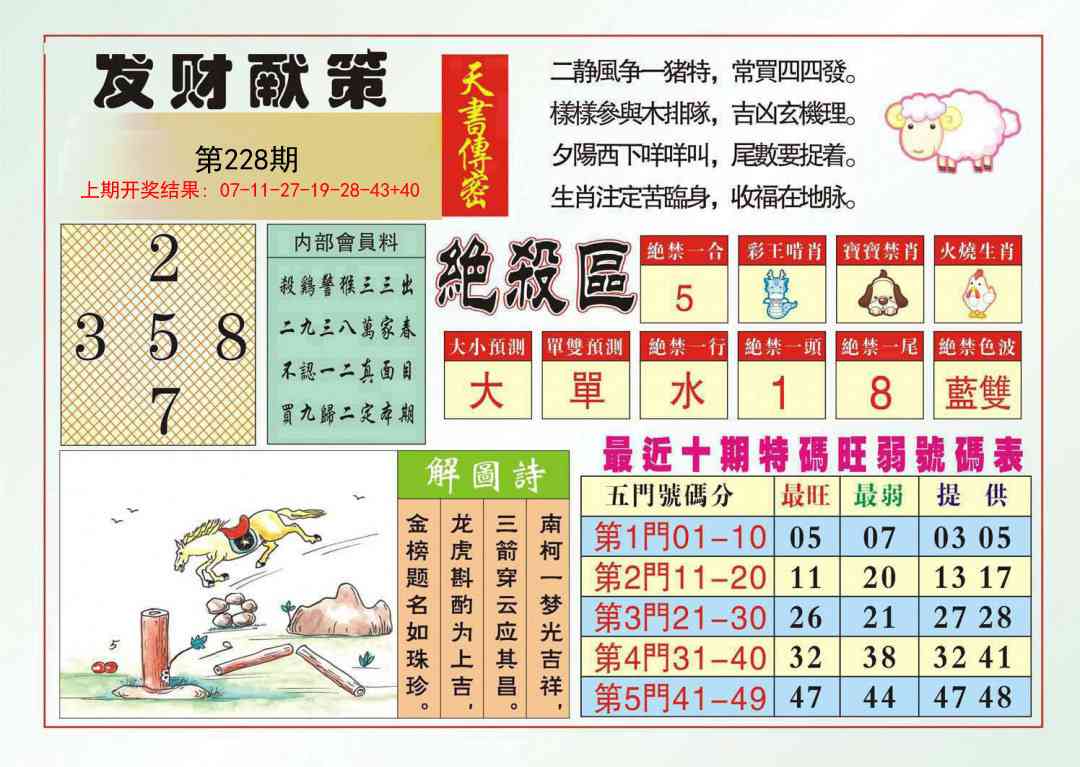 228期发财献策[图]