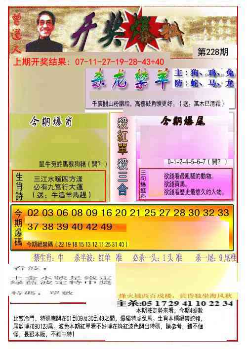 228期开奖爆料(新图推荐)[图]