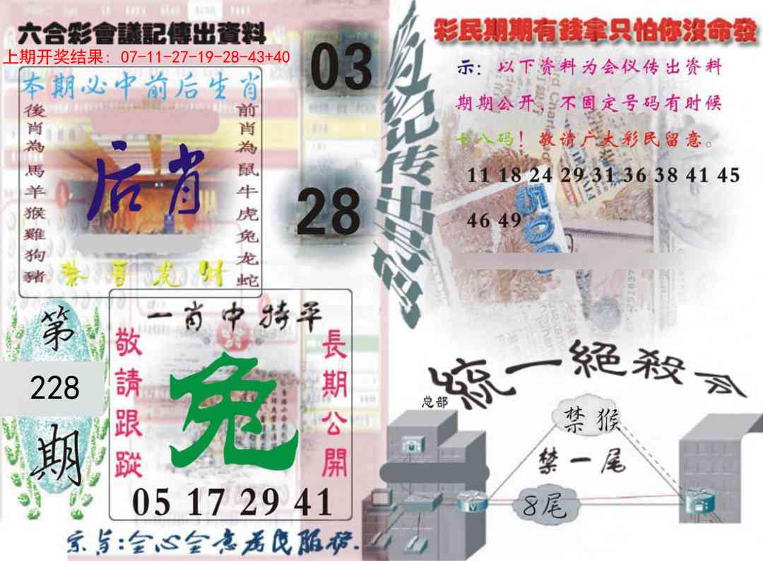 228期六合彩会议记录[图]