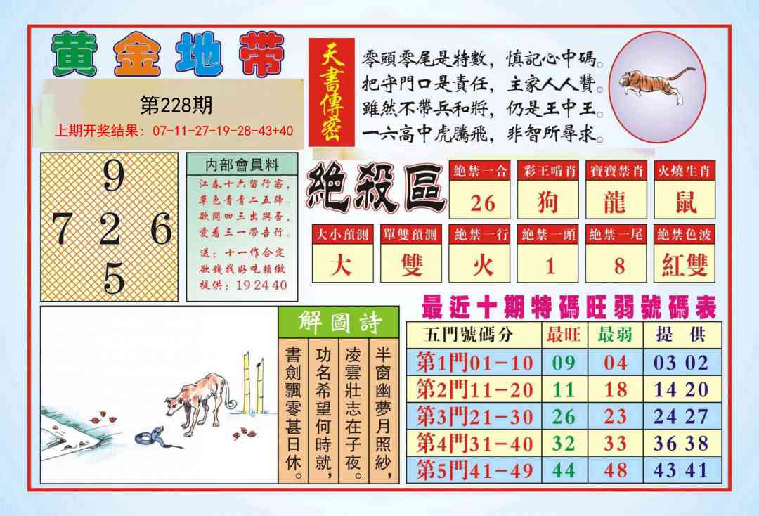 228期黄金地带[图]