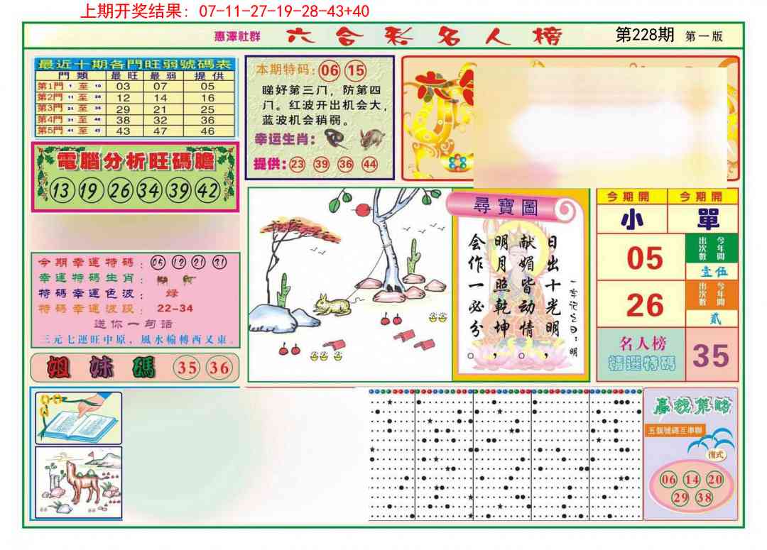 228期名人榜A[图]