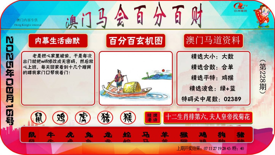 228期百分百财经[图]