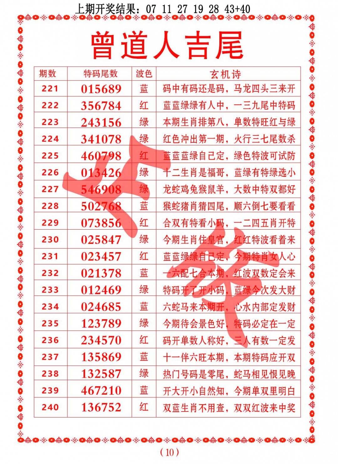 228期曾道人吉尾[图]