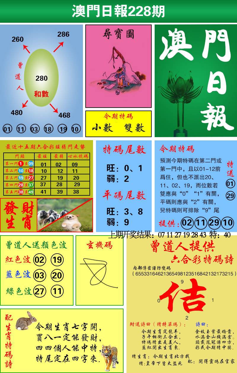 228期澳门日报[图]