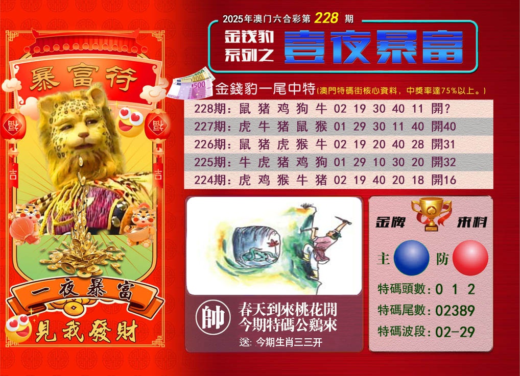 228期一夜暴富[图]