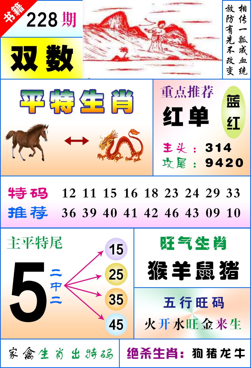 228期澳门风水平特[图]