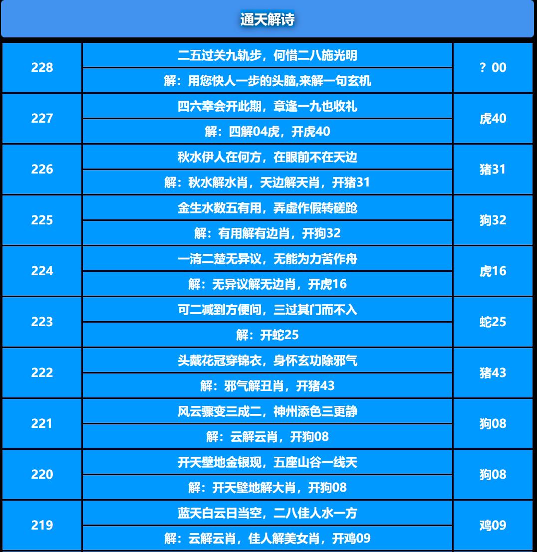 228期通天解诗[图]