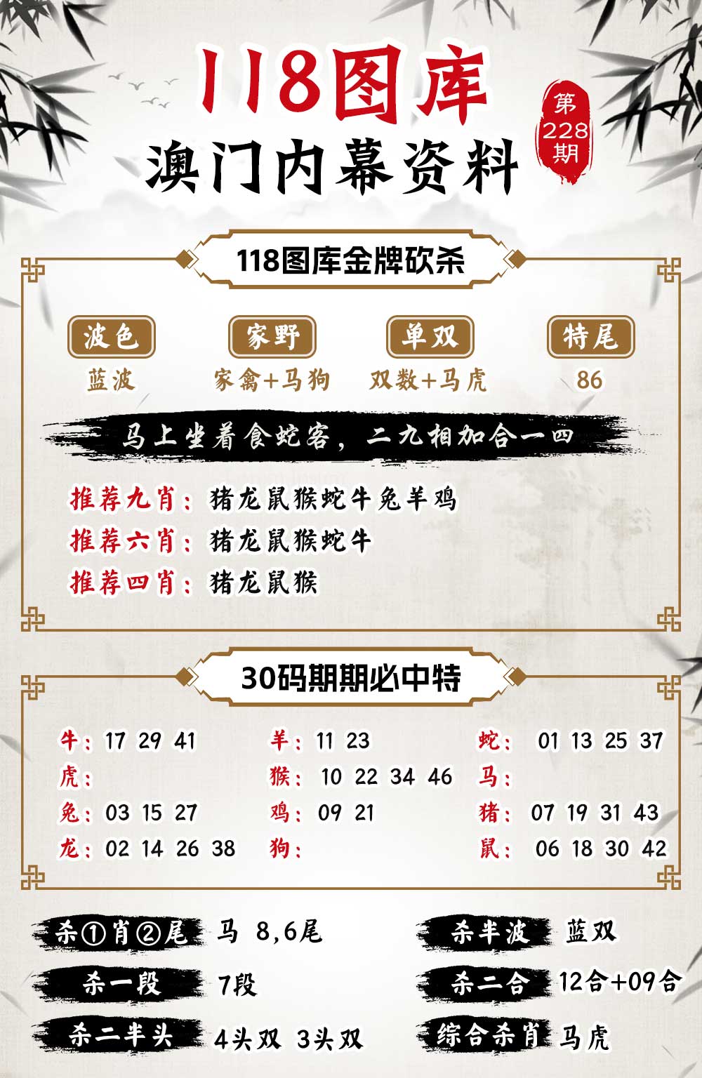 228期118内幕资料[图]