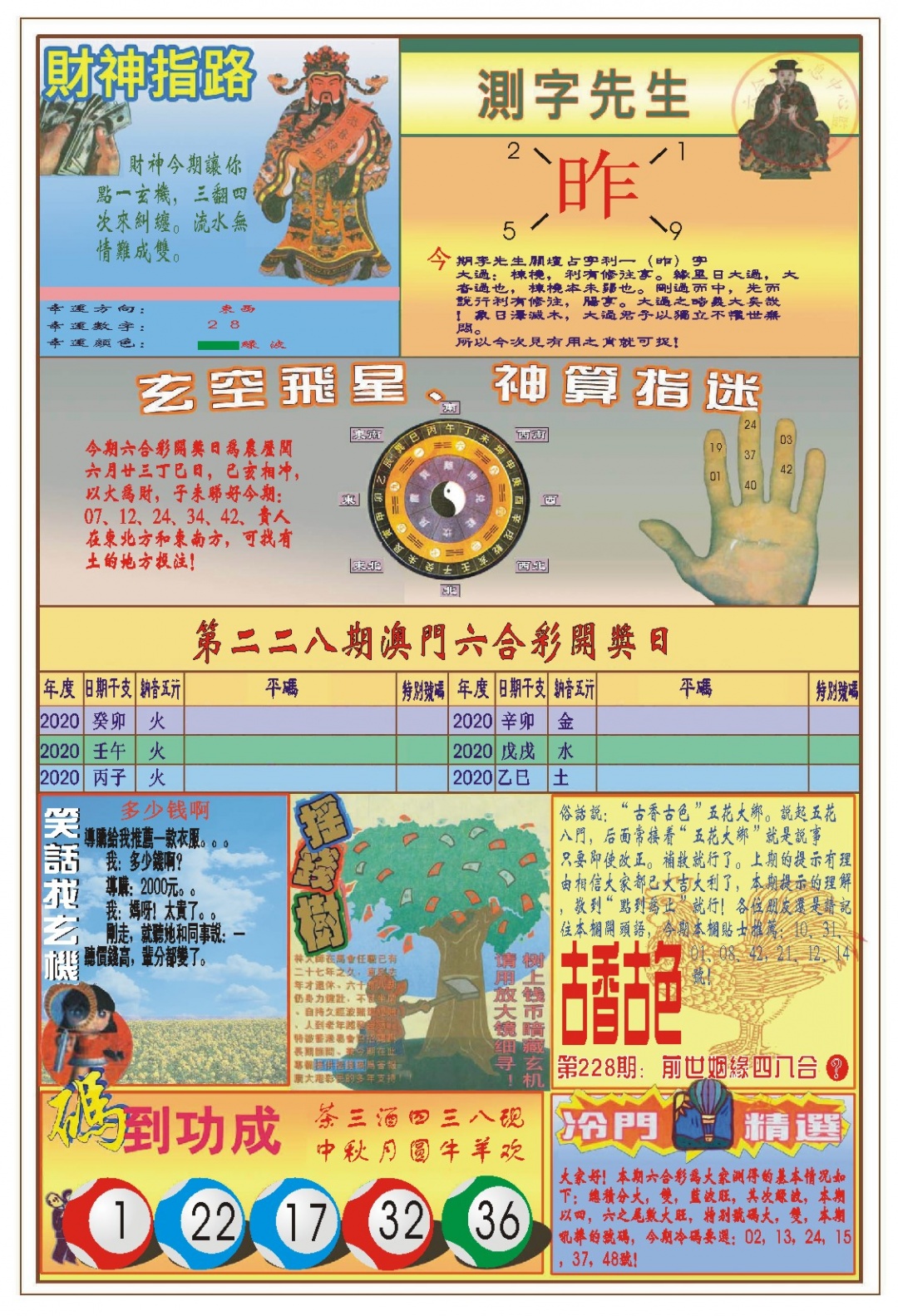 228期(新版)四柱预测B[图]