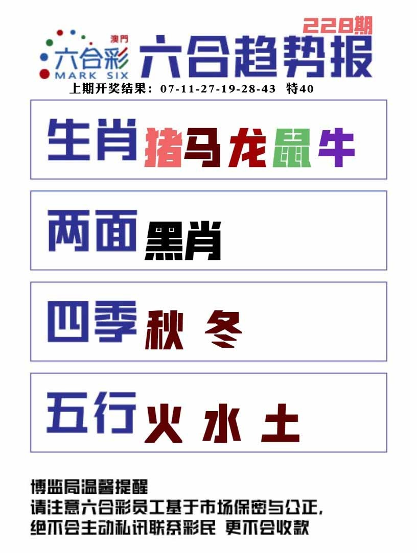 228期六合趋势图[图]