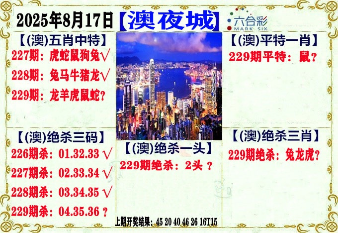 229期澳门夜城[图]