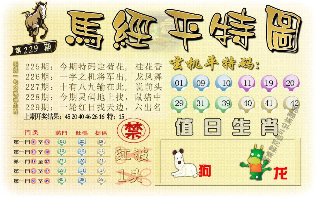 229期马经平特图[图]